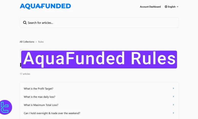 aqua-funded