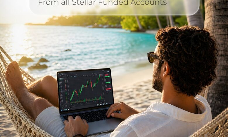 funded-next-margin-rule